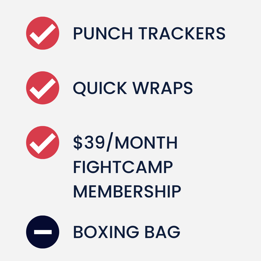 Get a FREE jump rope Fight Camp