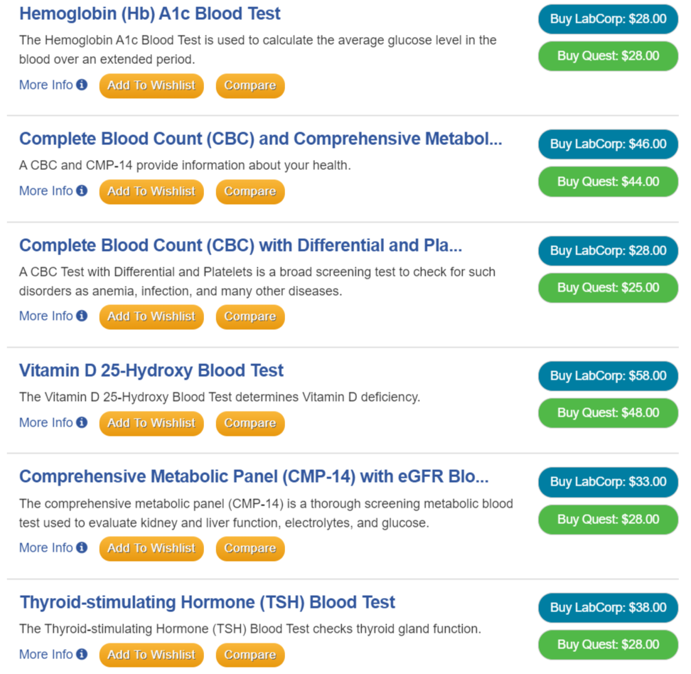 Invest In Your Health With 20 Off Most Popular Lab Tests Walk In Lab invest-in-your-health-with-20-off-most-popular-lab-tests-walk-in-lab