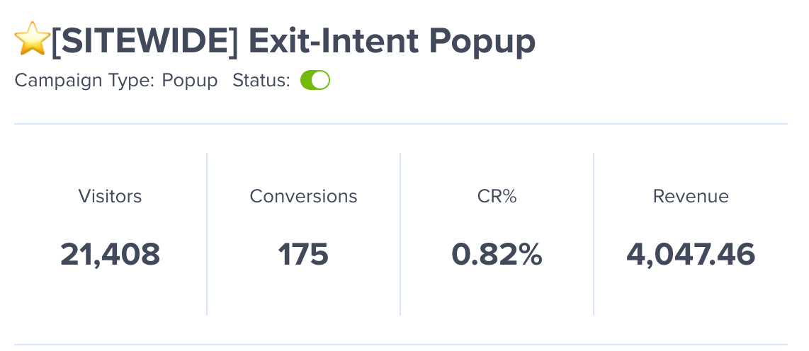A sitewide popup generated over $4,000 in 30 days