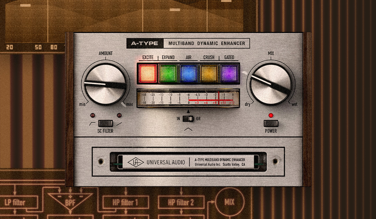 A-Type Multiband Dynamic Enhancer